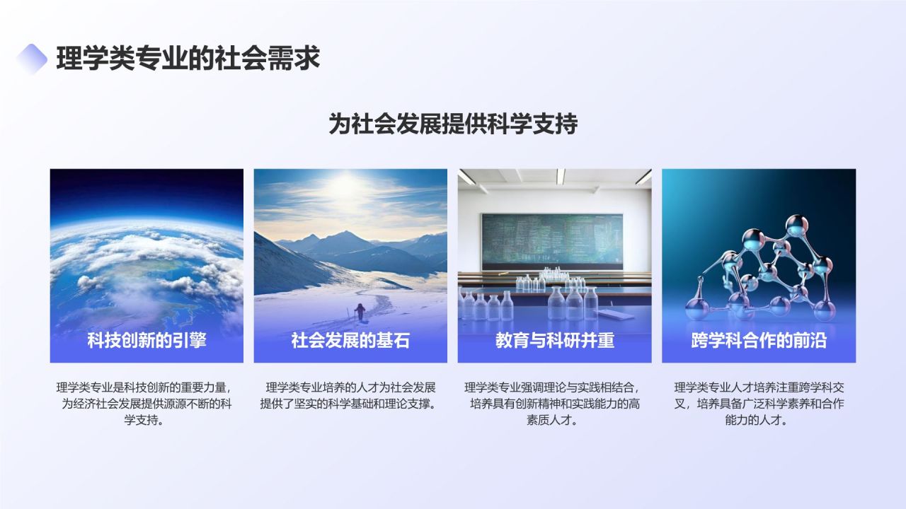 蓝色3D风理学类专业PPT模板