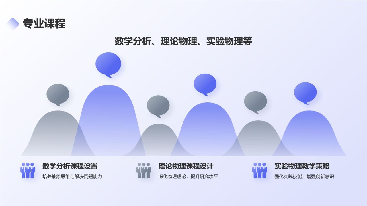 蓝色3D风理学类专业PPT模板