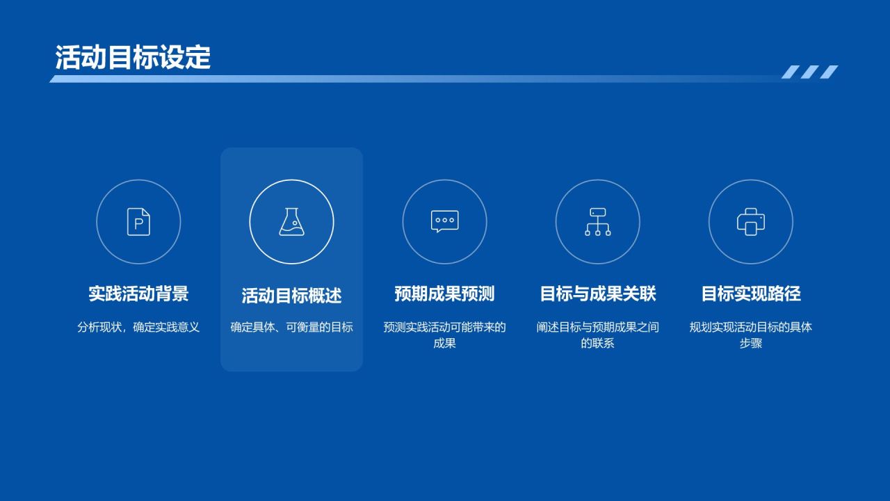 蓝色渐变风实践报告PPT模板