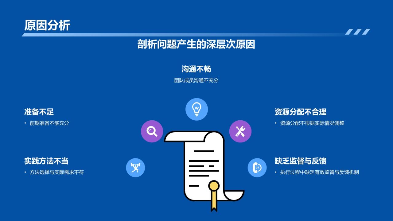 蓝色渐变风实践报告PPT模板