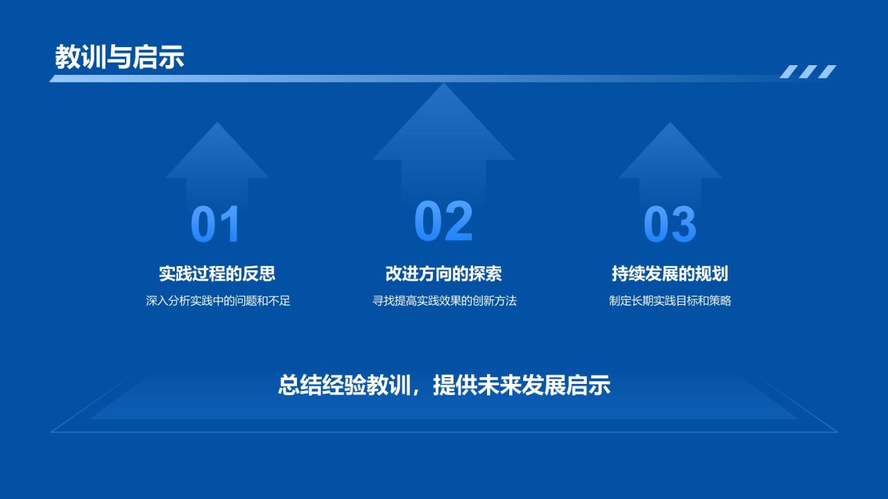 蓝色渐变风实践报告PPT模板