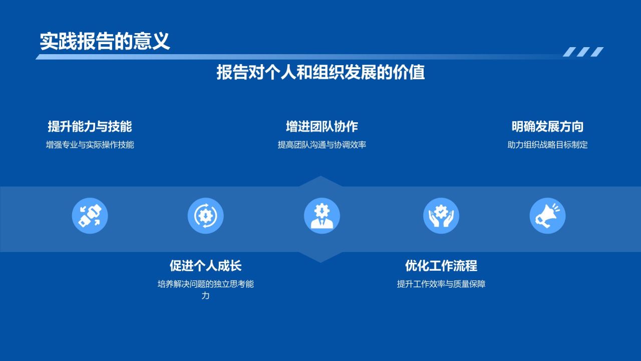 蓝色渐变风实践报告PPT模板