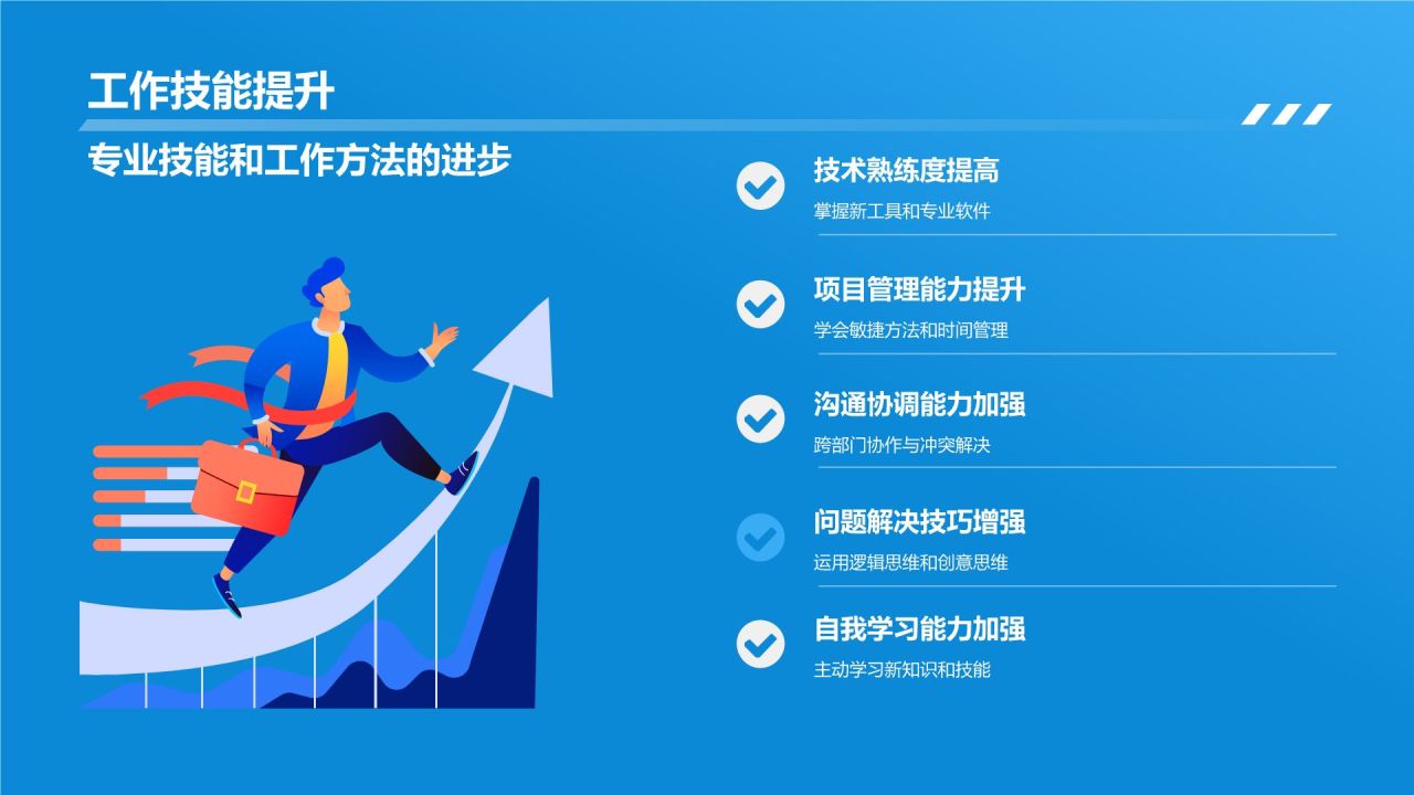 蓝色商务风实践报告PPT模板