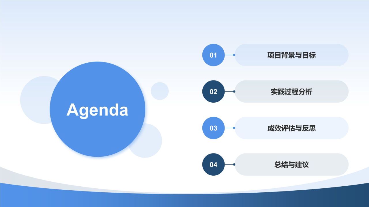 蓝色商务风实践报告PPT模板