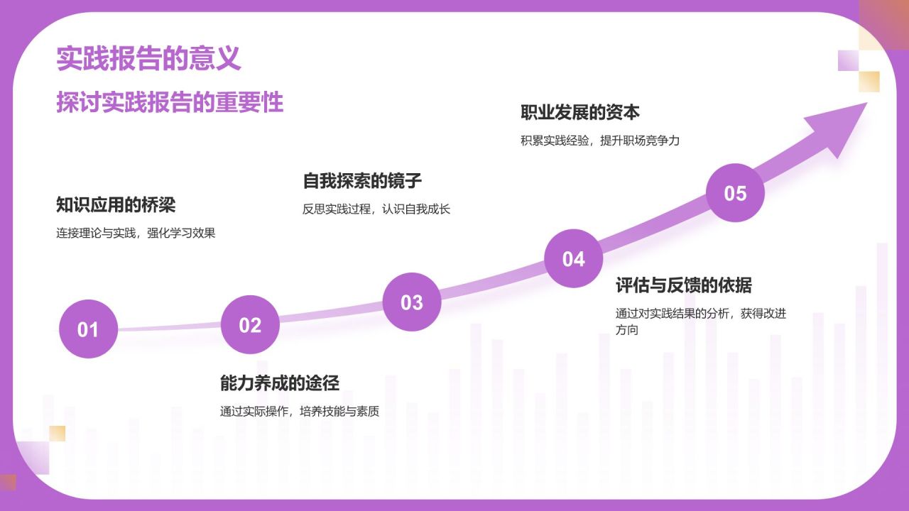粉色几何风实践报告PPT模板