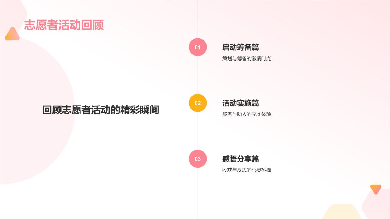 红色简约风志愿者心得分享PPT模板