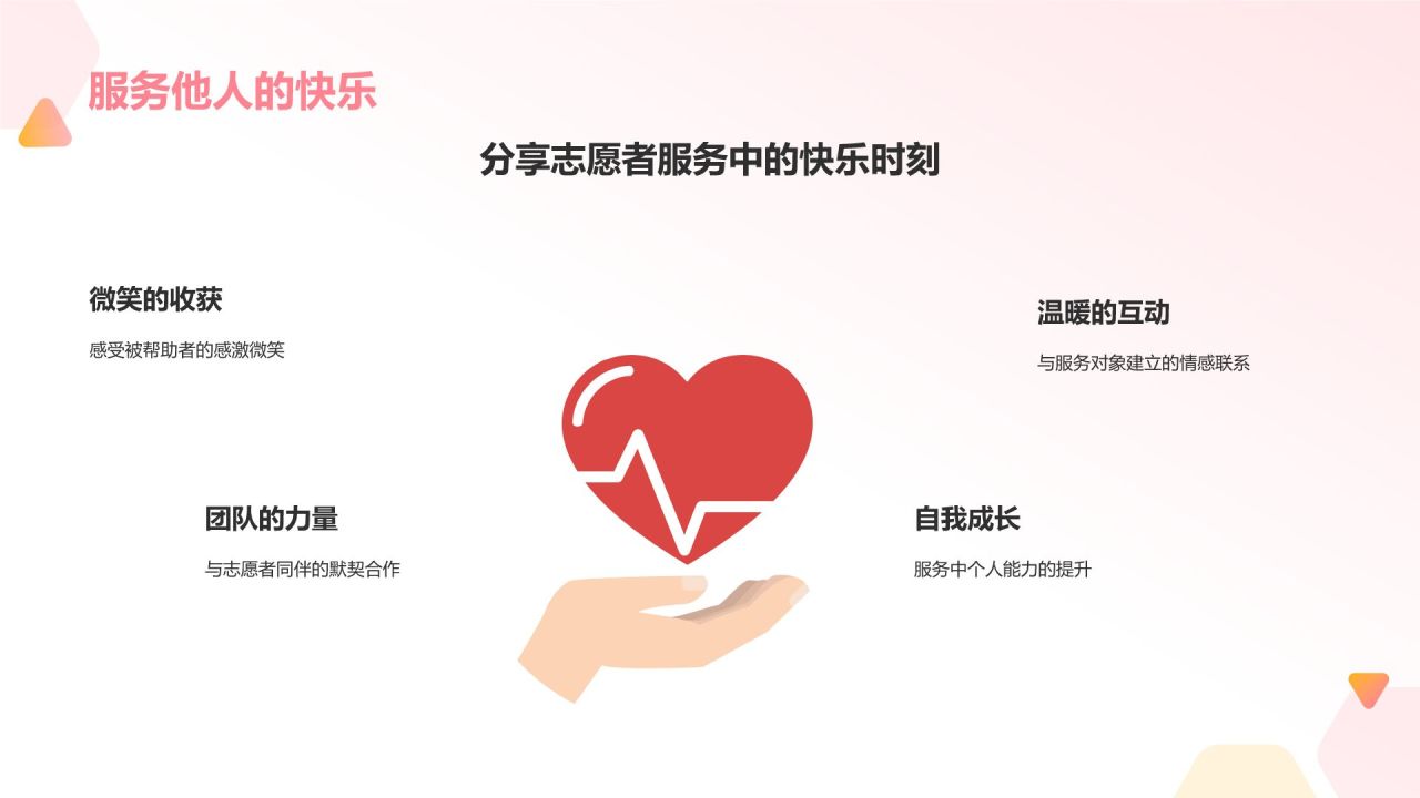红色简约风志愿者心得分享PPT模板