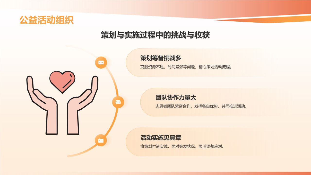 橙色手绘风志愿者心得分享PPT模板