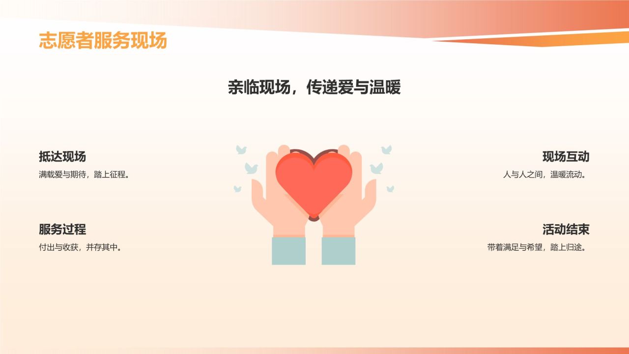 橙色手绘风志愿者心得分享PPT模板