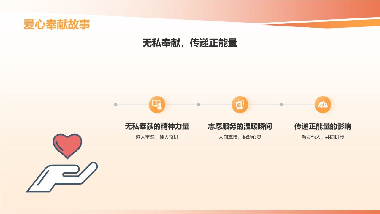橙色手绘风志愿者心得分享PPT模板