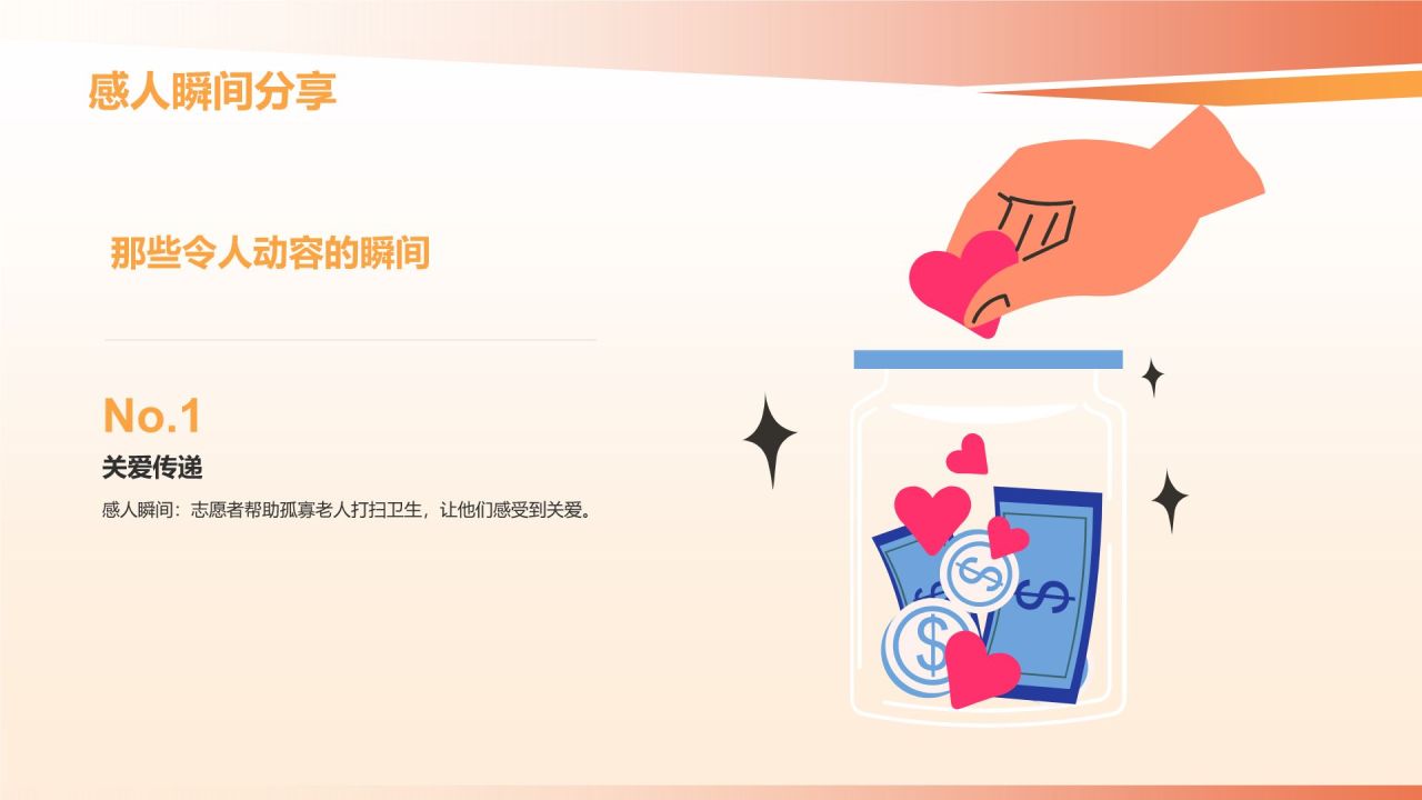 橙色手绘风志愿者心得分享PPT模板