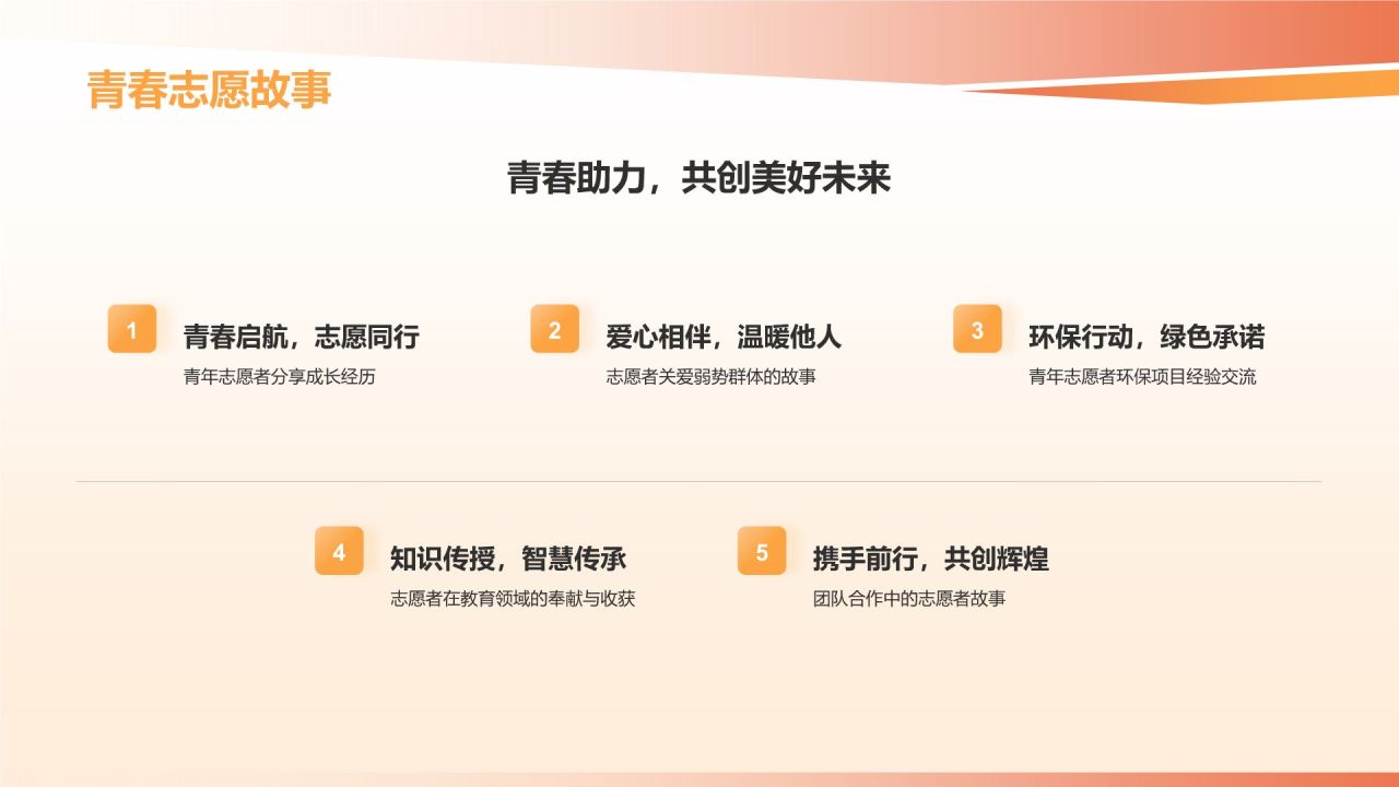 橙色手绘风志愿者心得分享PPT模板