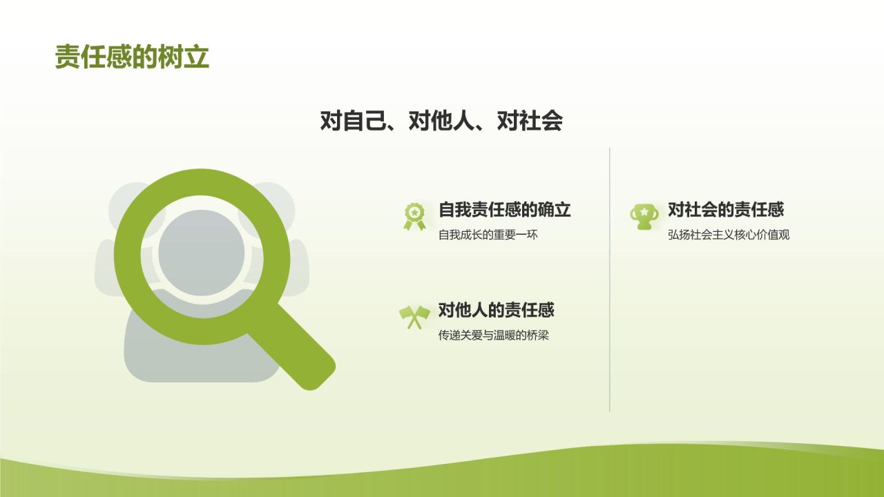 黄色简约风志愿者心得分享PPT模板