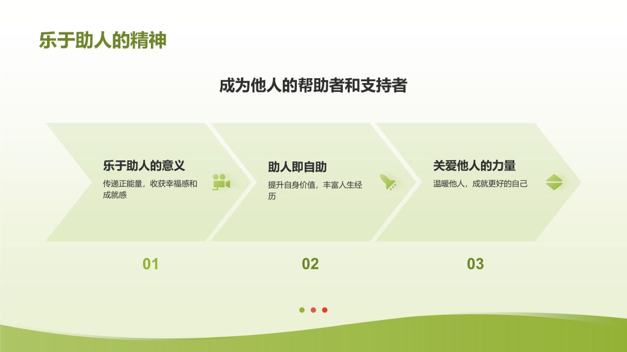 黄色简约风志愿者心得分享PPT模板