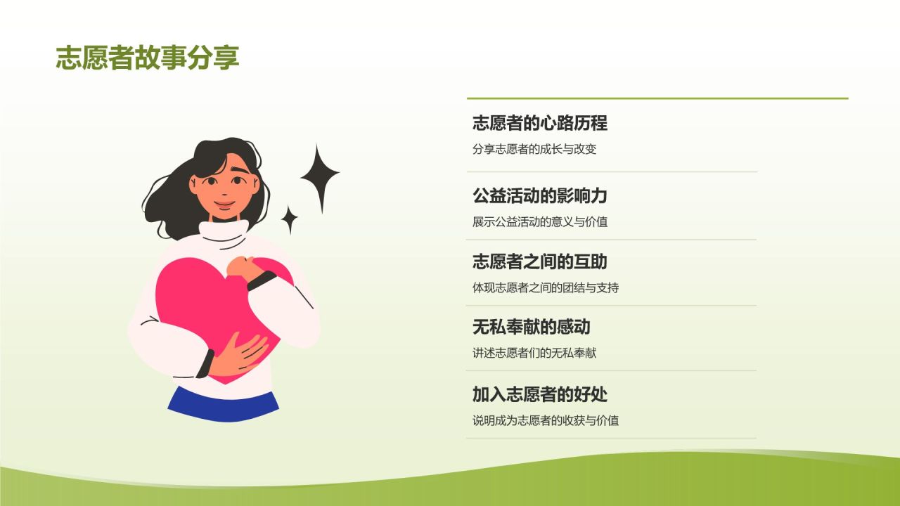 黄色简约风志愿者心得分享PPT模板