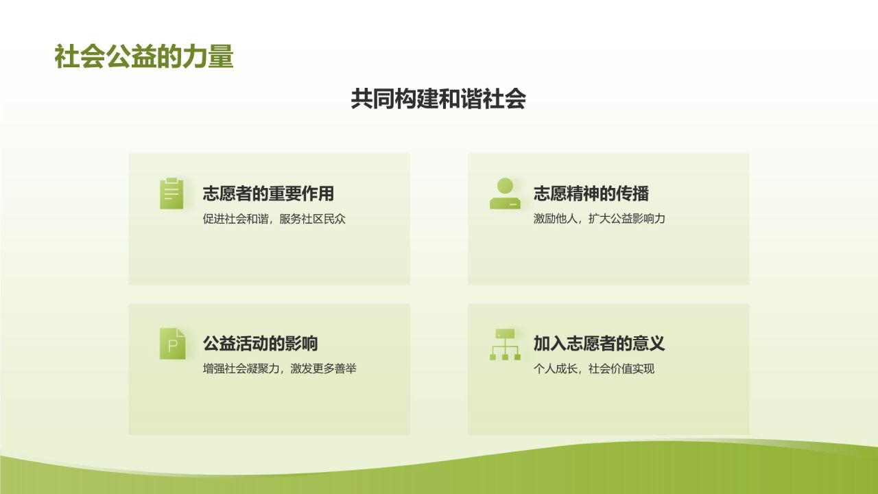 黄色简约风志愿者心得分享PPT模板