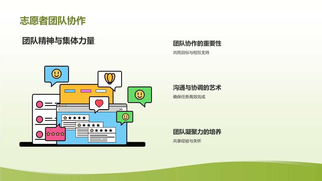 黄色简约风志愿者心得分享PPT模板