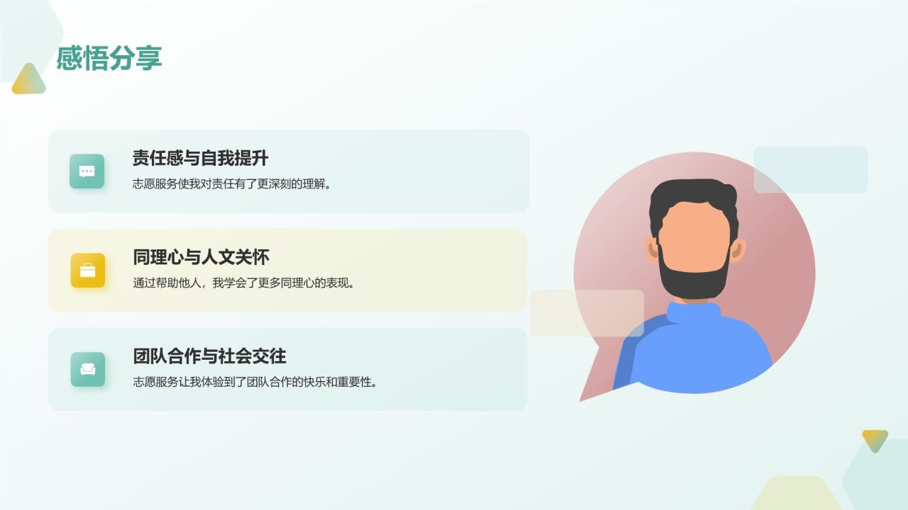 蓝色插画风志愿者心得分享PPT模板
