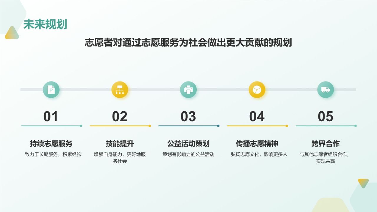 蓝色插画风志愿者心得分享PPT模板