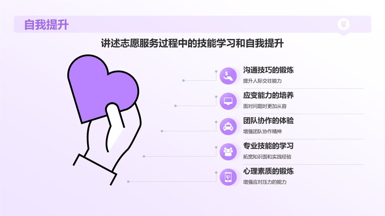 紫色插画风志愿者心得分享PPT模板
