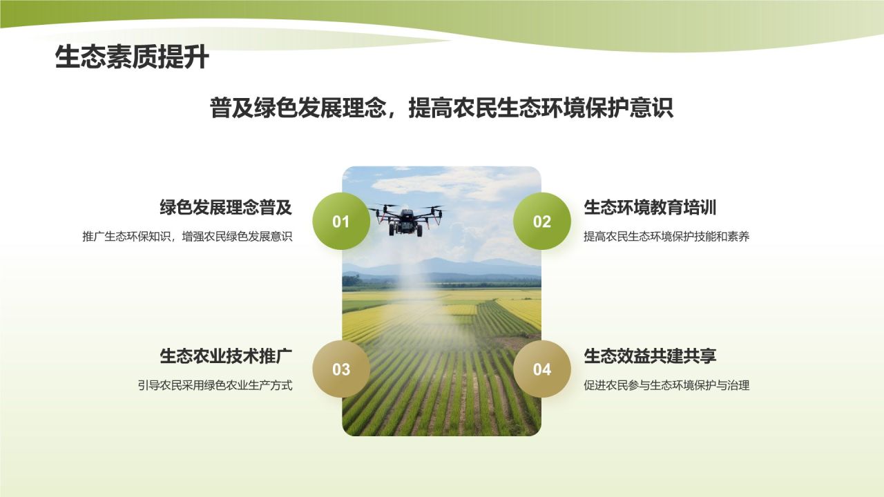 黄色渐变风农业科技培训PPT模板