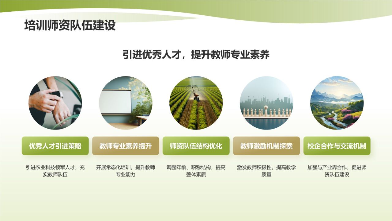 黄色渐变风农业科技培训PPT模板