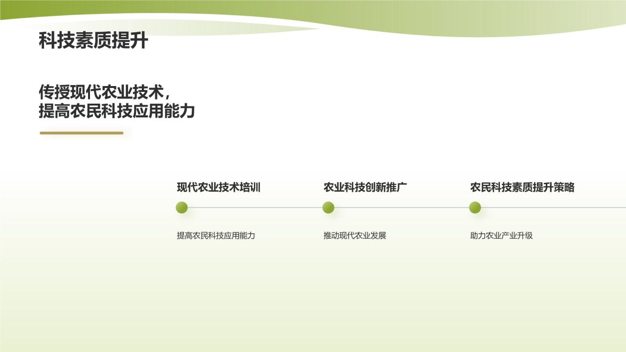 黄色渐变风农业科技培训PPT模板