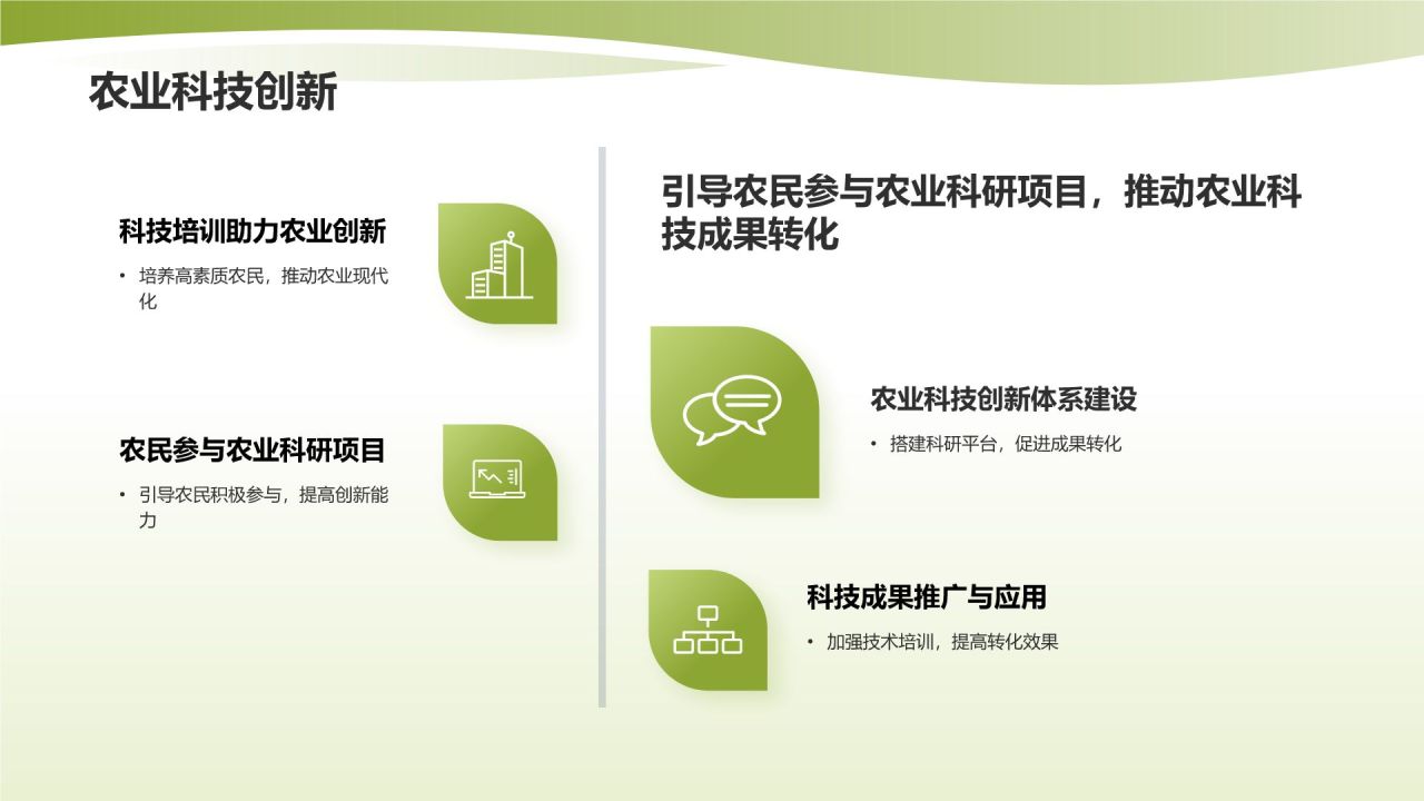 黄色渐变风农业科技培训PPT模板