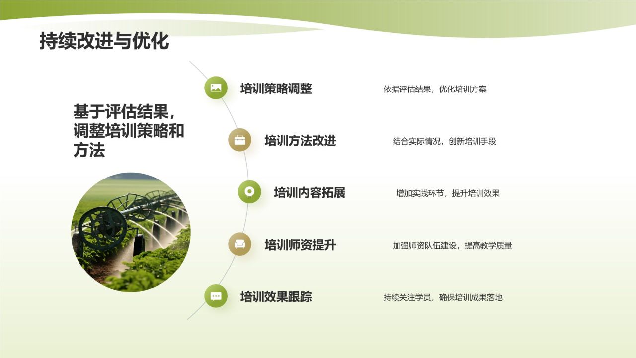 黄色渐变风农业科技培训PPT模板