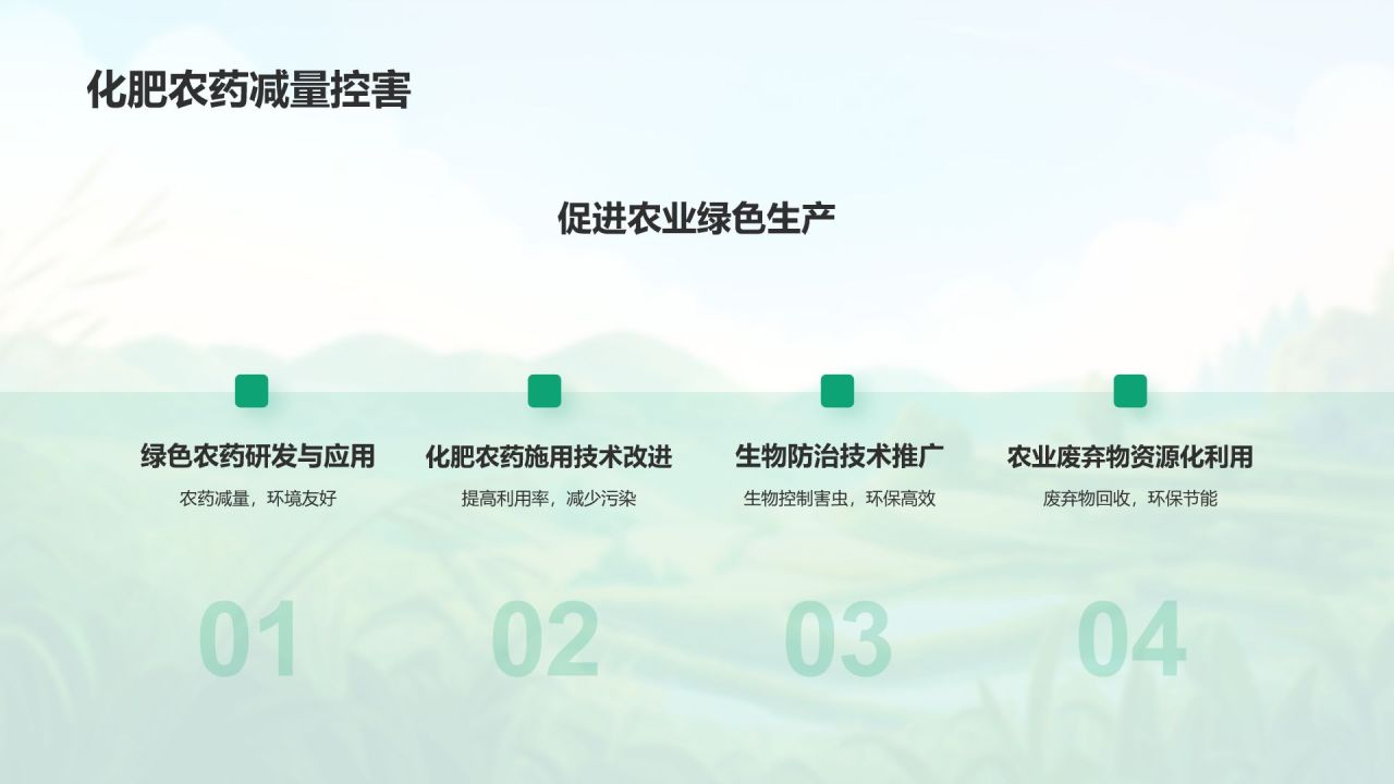 绿色插画风农业环境监测与保护PPT模板