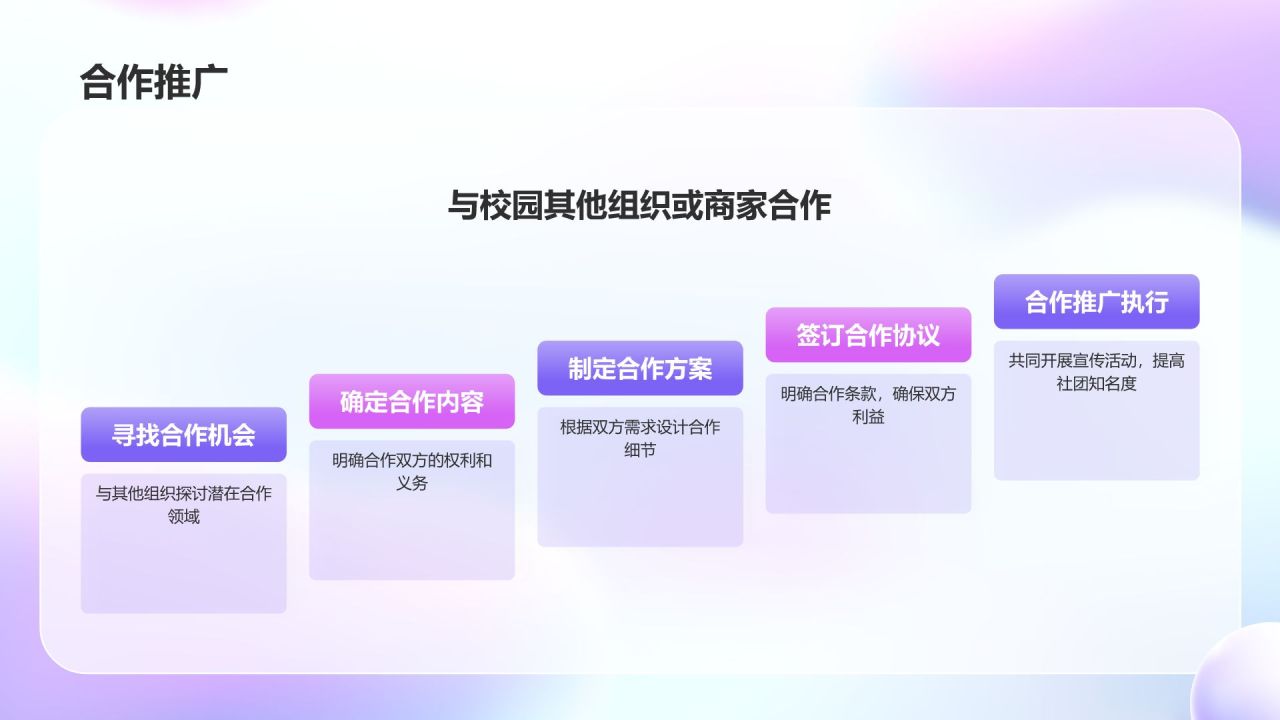 紫色3D风大学社团招新/活动策划PPT模板