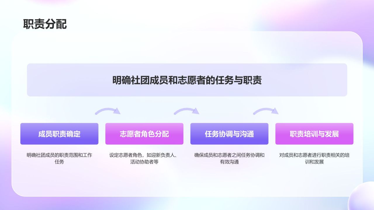 紫色3D风大学社团招新/活动策划PPT模板