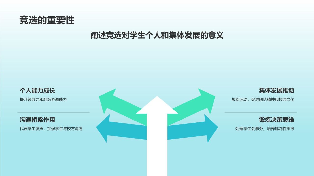 蓝色小清新学生会竞选PPT模板