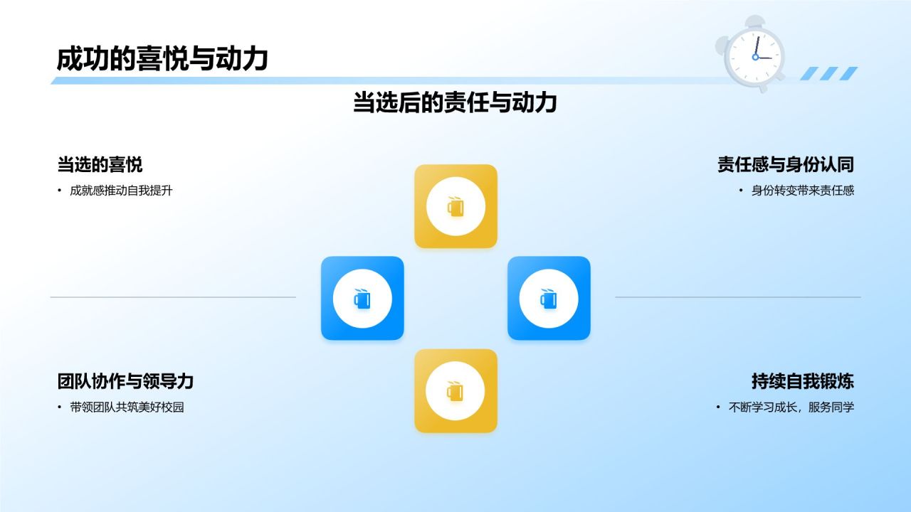 蓝色插画风学生会竞选PPT模板