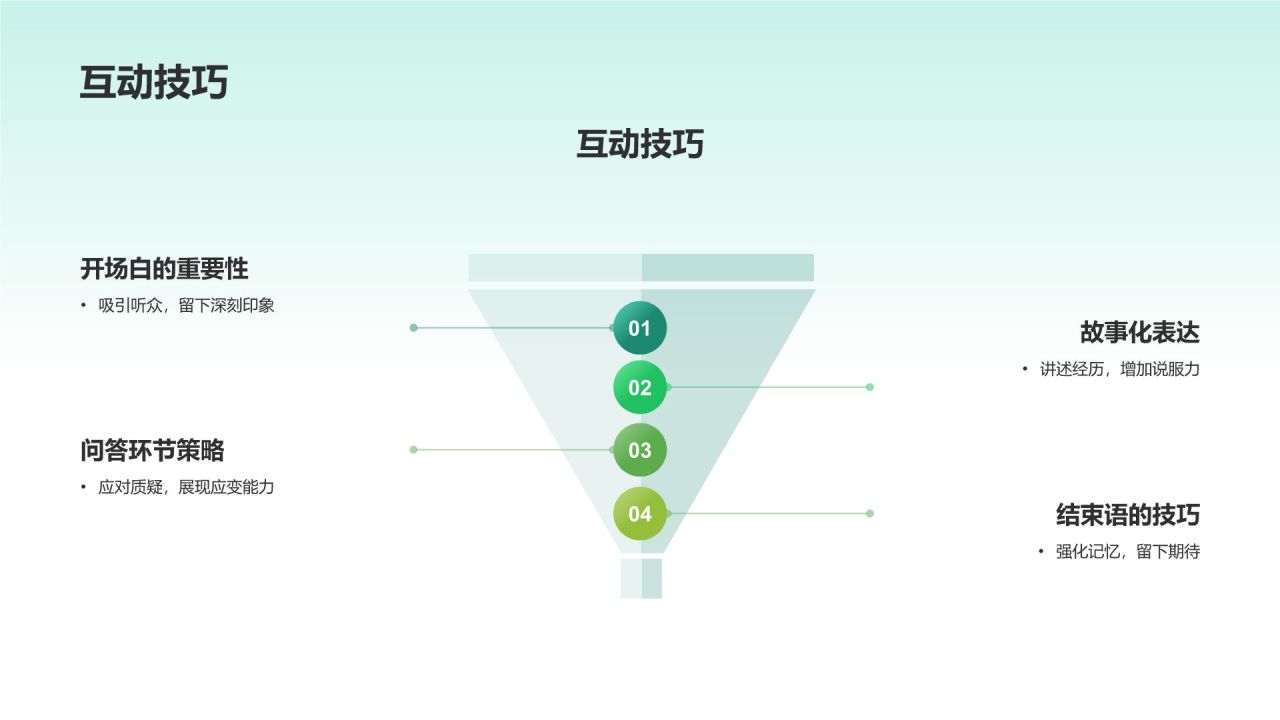 蓝色小清新学生会竞选PPT模板