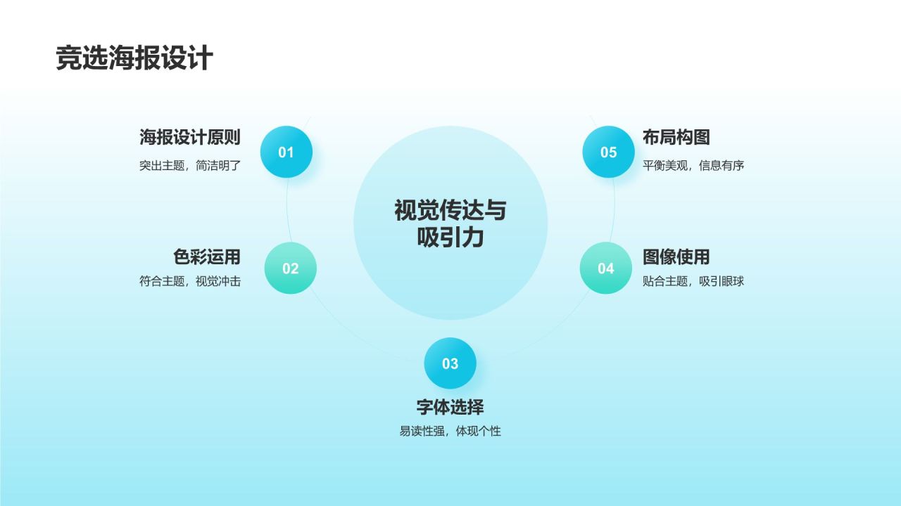蓝色手绘风学生会竞选PPT模板