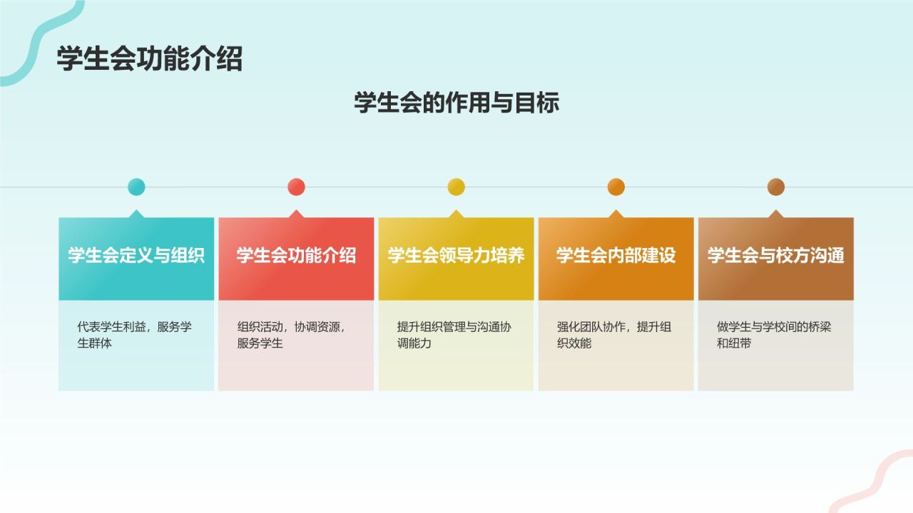 蓝色几何风学生会竞选PPT模板