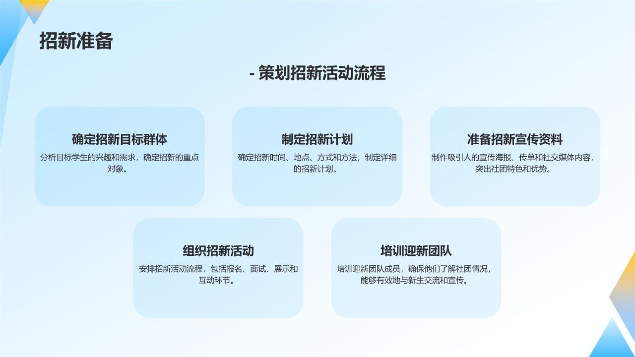 蓝色卡通风大学活动策划PPT模板