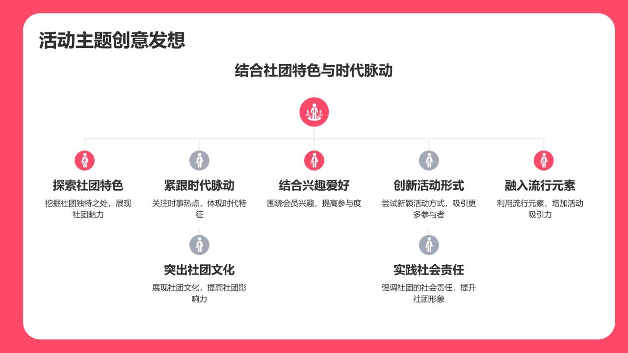 红色插画风大学社团招新活动策划PPT模板
