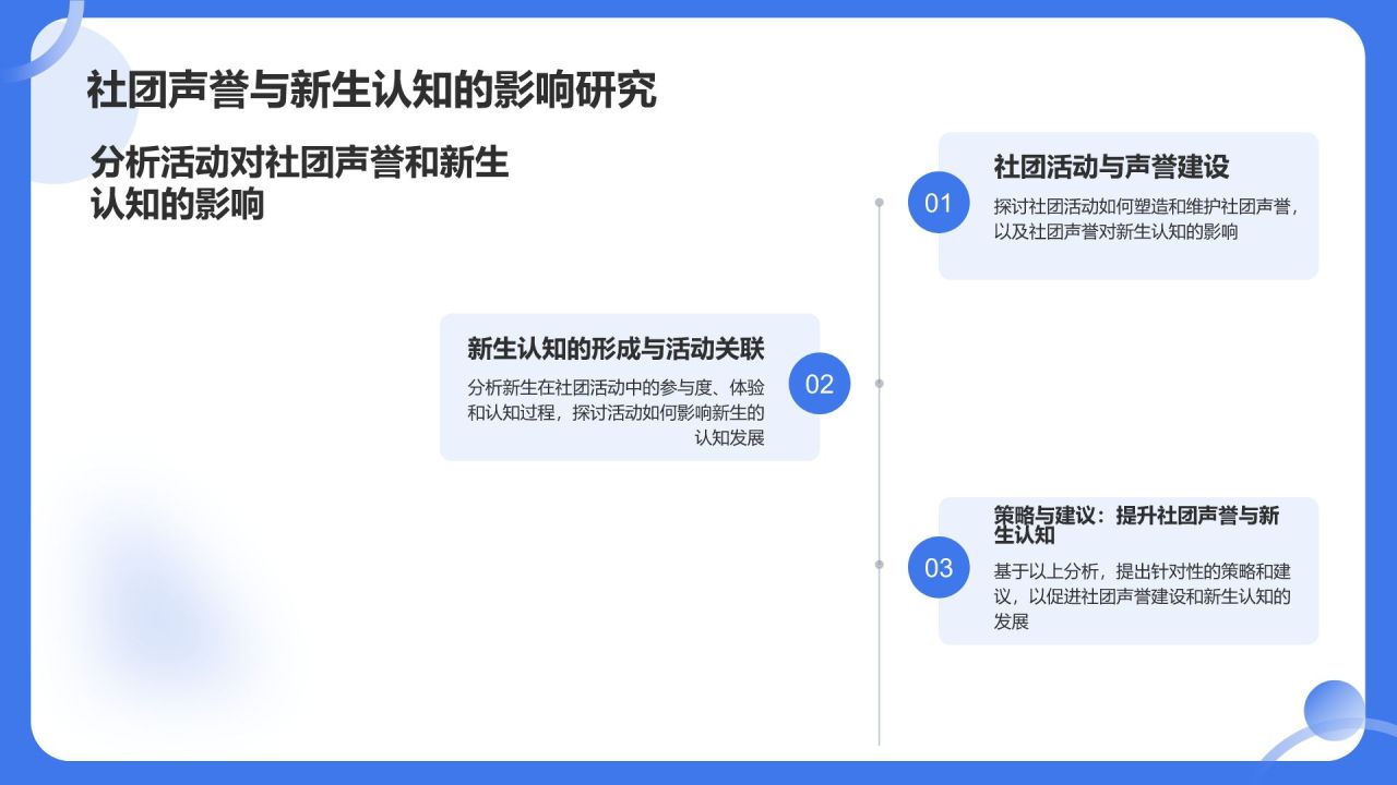 蓝色插画大学社团招新活动策划PPT模板