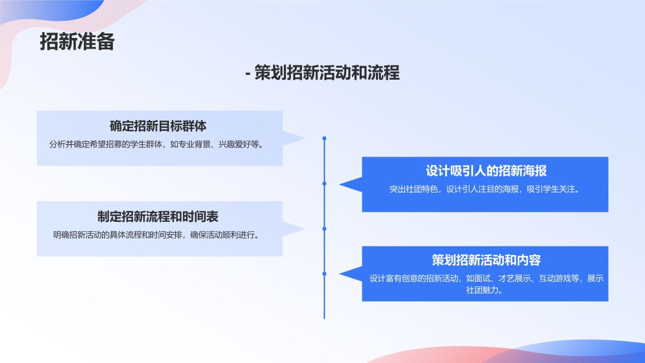 蓝色卡通大学社团招新活动策划PPT模板