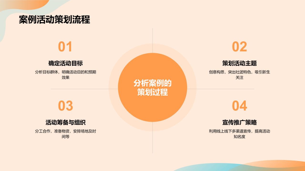 橙色插画大学社团招新活动策划PPT模板