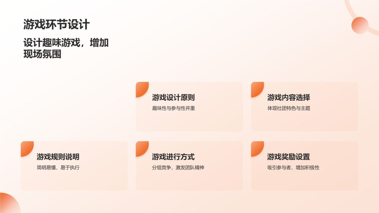 橙色卡通大学社团招新活动策划PPT模板