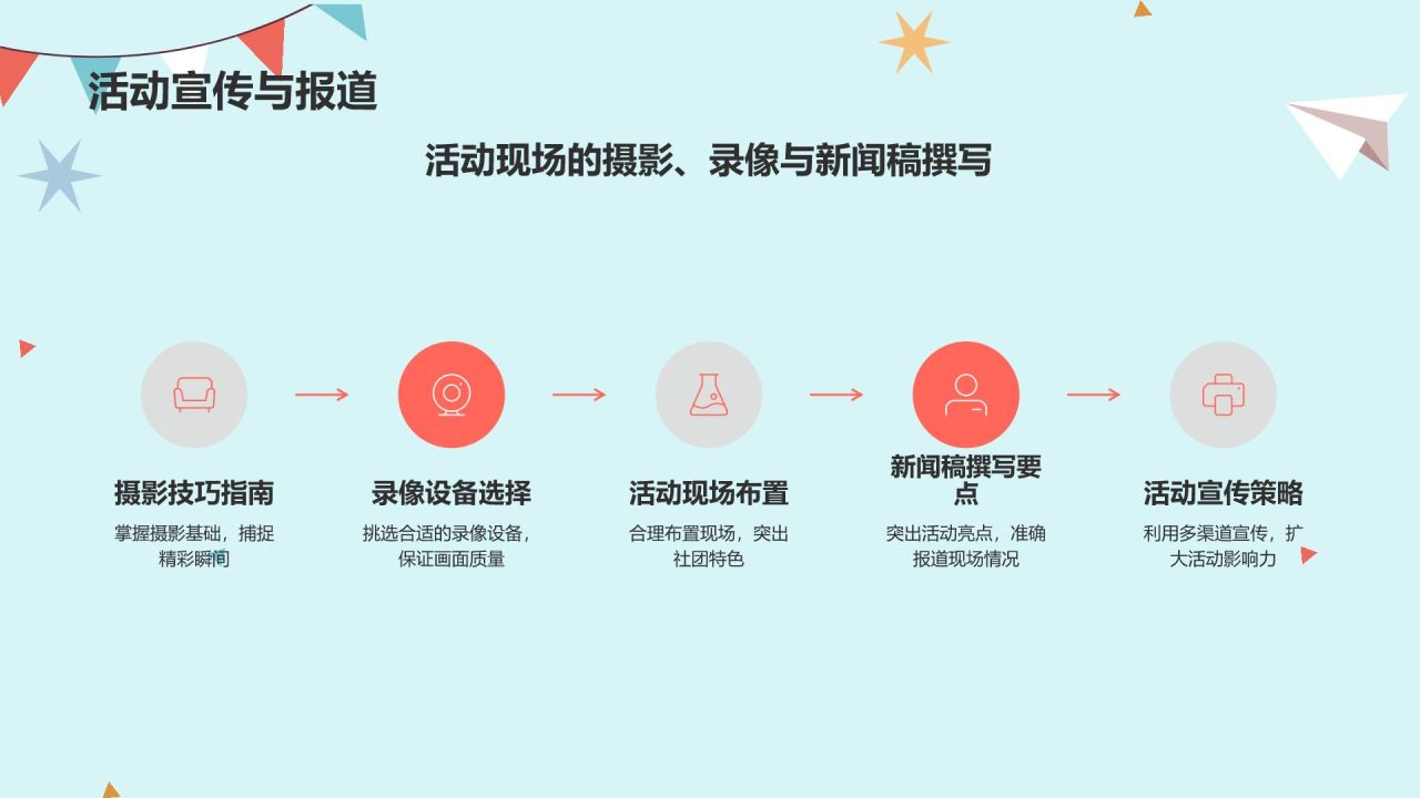 红色插画大学社团招新活动策划PPT模板