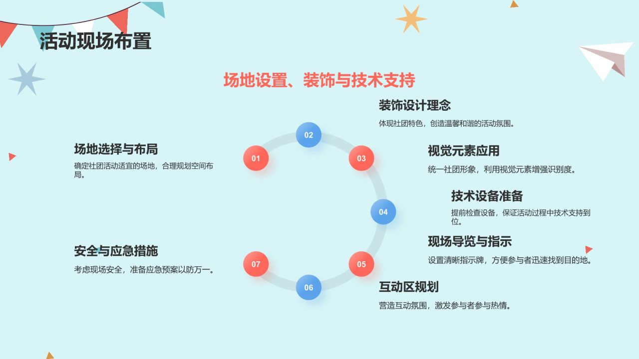 红色插画大学社团招新活动策划PPT模板
