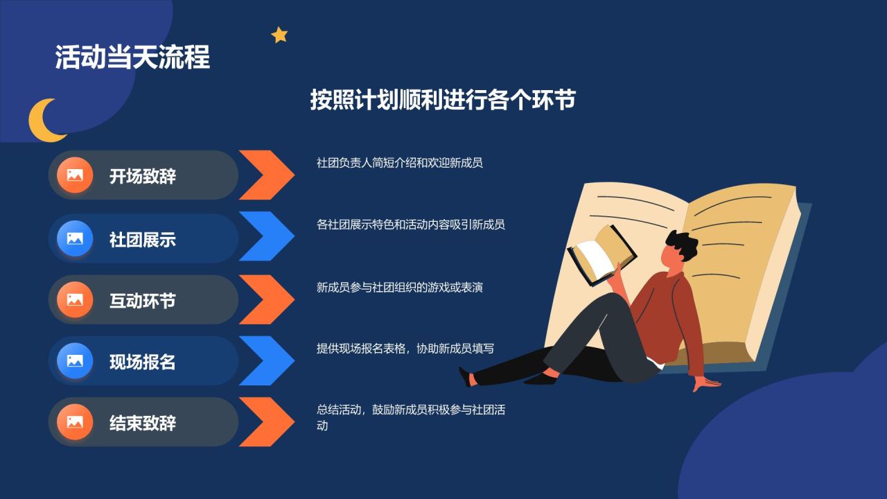 橙色插画大学社团招新活动策划PPT模板