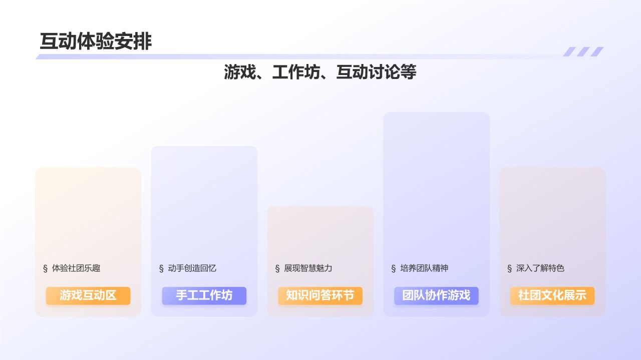 蓝色插画大学社团招新活动策划PPT模板