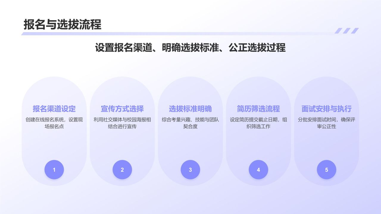 蓝色插画大学社团招新活动策划PPT模板
