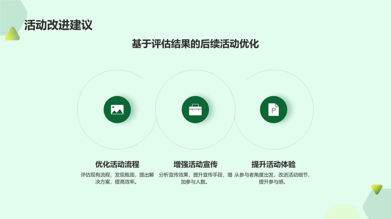 绿色简约大学社团招新活动策划PPT模板