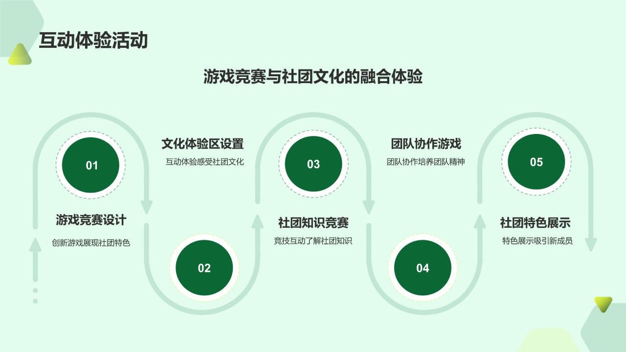 绿色简约大学社团招新活动策划PPT模板